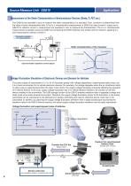 GS610 Source Measure Unit-8