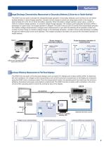 GS610 Source Measure Unit-9