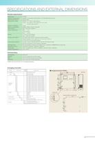 High Temperature Humidity Analyzer-11