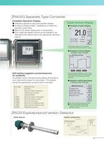 High Temperature Humidity Analyzer-5