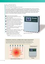 High Temperature Humidity Analyzer-6