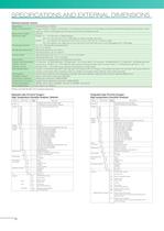 High Temperature Humidity Analyzer-9