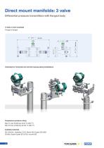 Instrumentation Manifolds Traditional C13WT seri-10