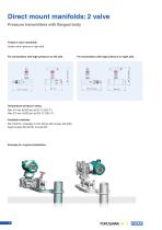Instrumentation Manifolds Traditional C13WT seri-8