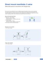 Instrumentation Manifolds Traditional C13WT seri-9