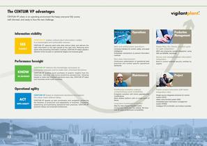 Integrated Production Control System CENTUM VP-3