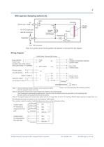 Low Concentration Zirconia Oxygen Analyzer-7
