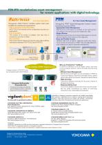 Low Power Controller FCN-RTU - 3