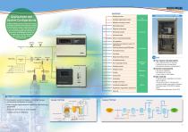 MG8G,MG8E Paramagnetic Oxygen Analyzers-3