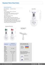 Modular Mounting System, C13SM Series - 4