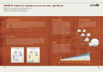 The next step in evolution CENTUM VP-9