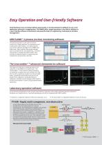 NR800 FT-NIR Analyzer InfraSpec - YOKOGAWA Europe - PDF Catalogs ...