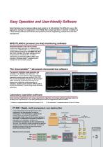 NR800 Near Infrared Analyzer-3