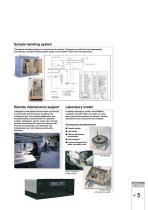 NR800 Near Infrared Analyzer-5