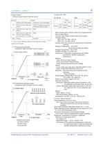 PH400G 4-Wire Type pH Meter - 5