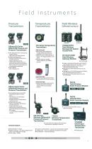 Product Solution Catalog-3