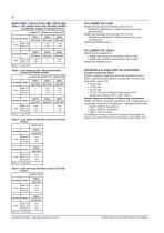 RAMC-4