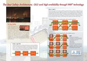 Safety Instrumented System ProSafe-RS - 3