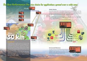 Safety Instrumented System ProSafe-RS - 5