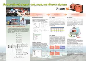 Safety Instrumented System ProSafe-RS - 8