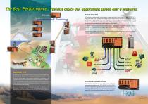 Safety Instrumented System ProSafe-RS-5