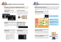 SCADA Software VDS-4