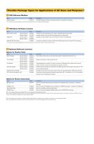SCADA Software VDS-6