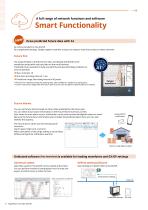 SMARTDAC+ Data Acquisition & Control Paperless recorder GX/GP - 10