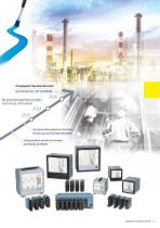 SMARTDAC+ Data Acquisition & Control Paperless recorder GX/GP - 3