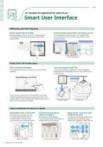 SMARTDAC+ Data Acquisition & Control Paperless recorder GX/GP - 6