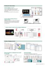 SMARTDAC+ Data Acquisition & Control Paperless recorder GX/GP - 7