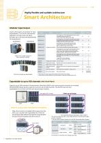 SMARTDAC+ Data Acquisition & Control Paperless recorder GX/GP - 8