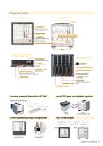 SMARTDAC+ Data Acquisition & Control Paperless recorder GX/GP - 9
