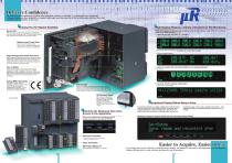 µR10000/µR20000-4