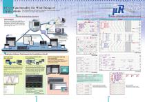 µR10000/µR20000-5