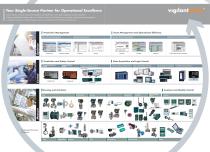 vigilantplant "Excellence in Process Measurement"-2