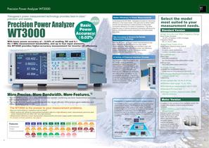 WT 3000 Precision Power Analyzer - 2