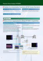 WT 3000 Precision Power Analyzer - 5