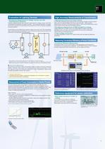 WT 3000 Precision Power Analyzer - 6