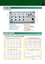 WT 3000 Precision Power Analyzer - 8