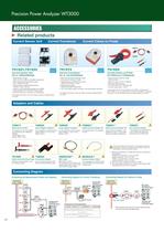 WT 3000 Precision Power Analyzer - 9