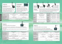 Yokogawa Field Wireless Solution - 6