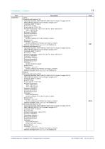 YTA610-12