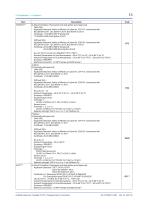 YTA610-13