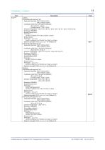 YTA610-14