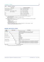 YTA610-5