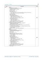 YTA610-8