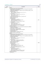 YTA610-9