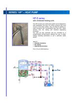 WATER EVAPORATION UNITS-2