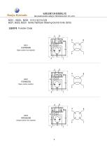 hydraulic steering units - 7